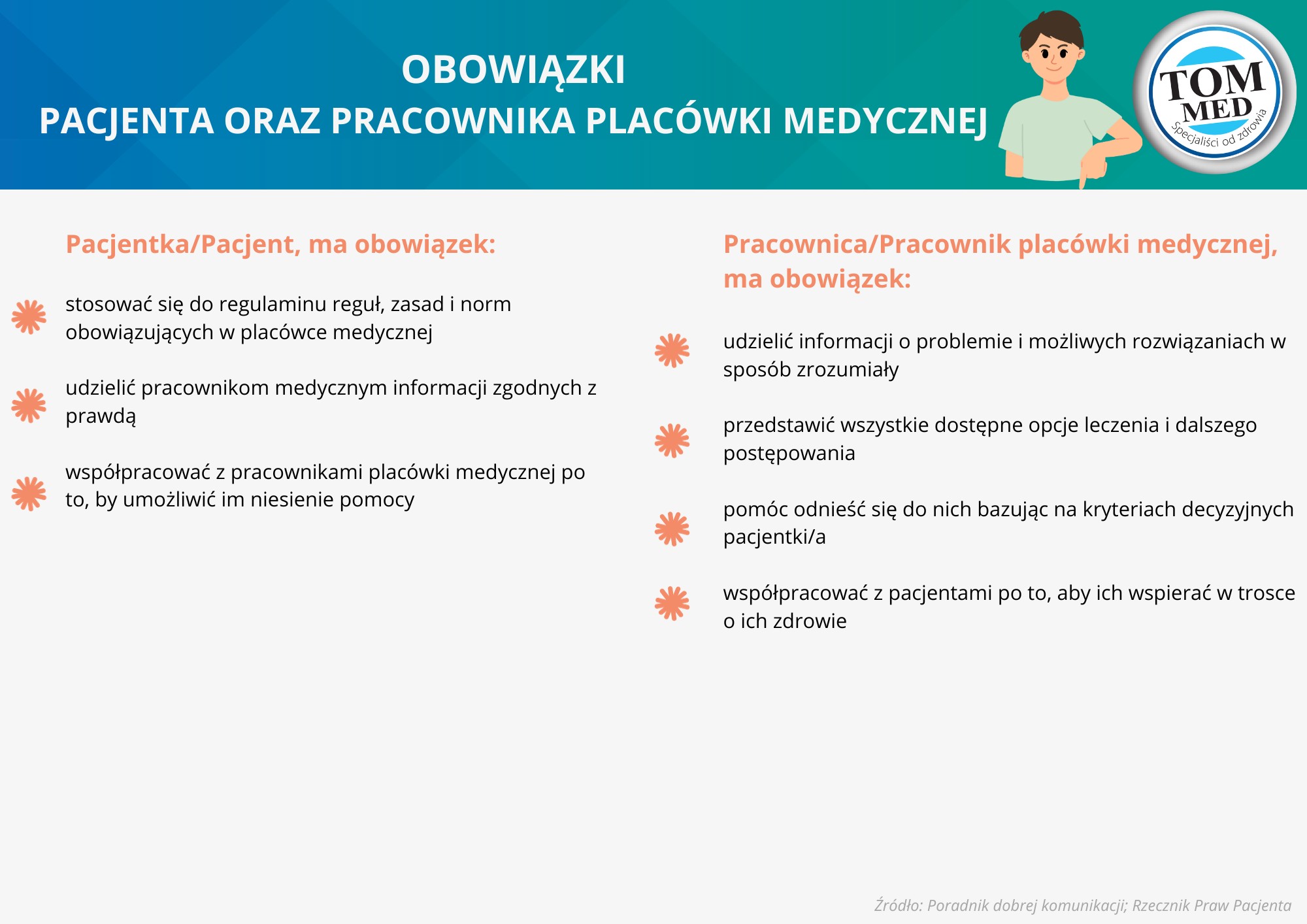 Wybrane z ulotki obowiązki pacjenta